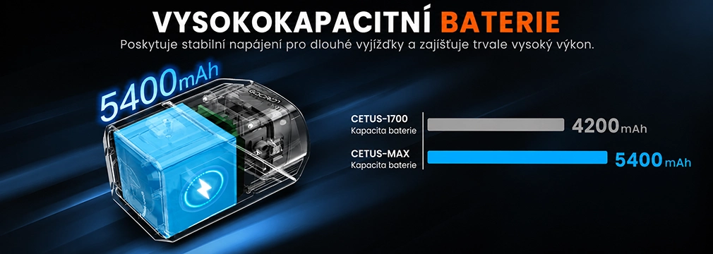 Gaciron CETUS-MAX baterie 5400 mAh