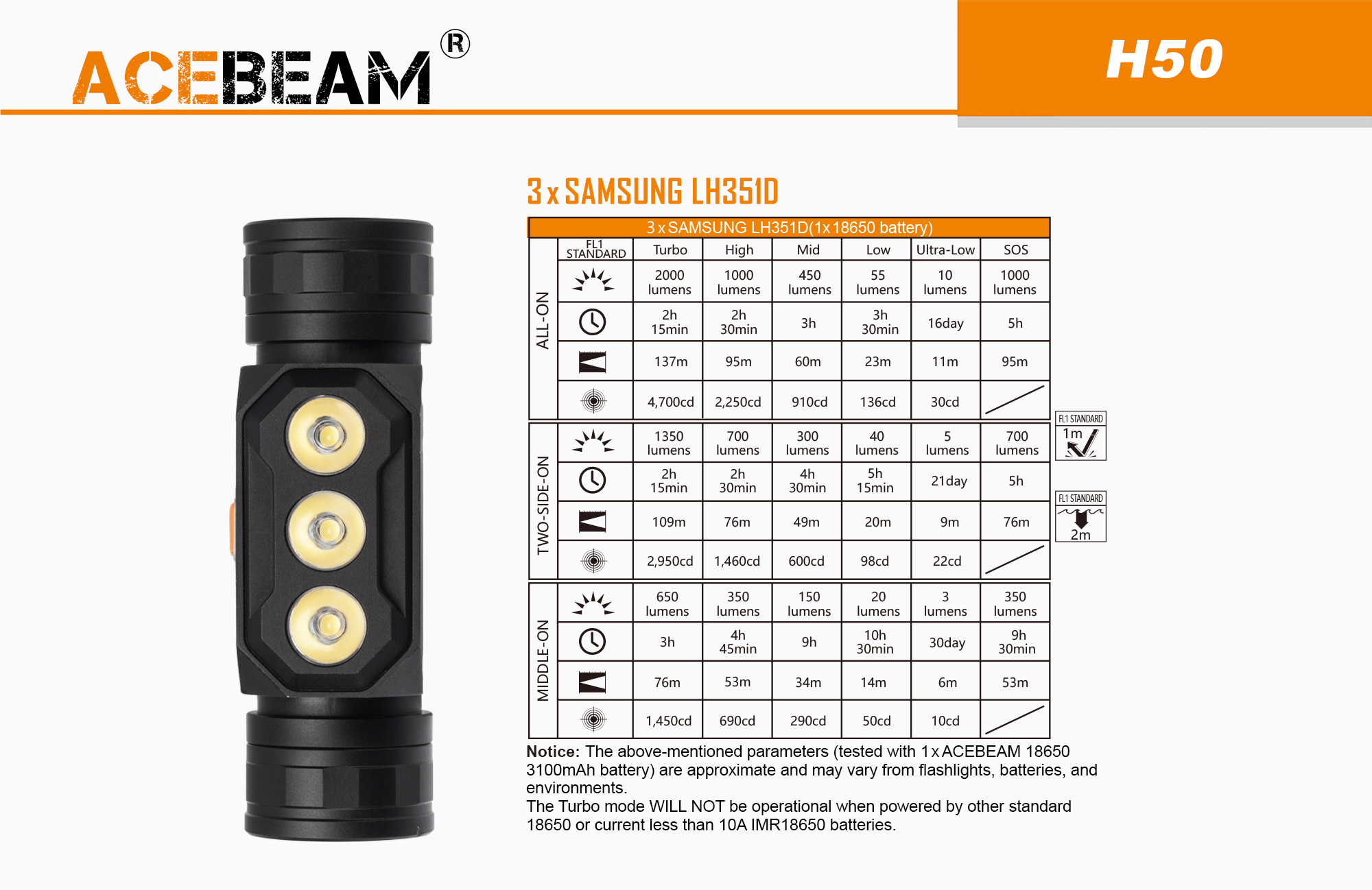 AceBeam H50 V2.0