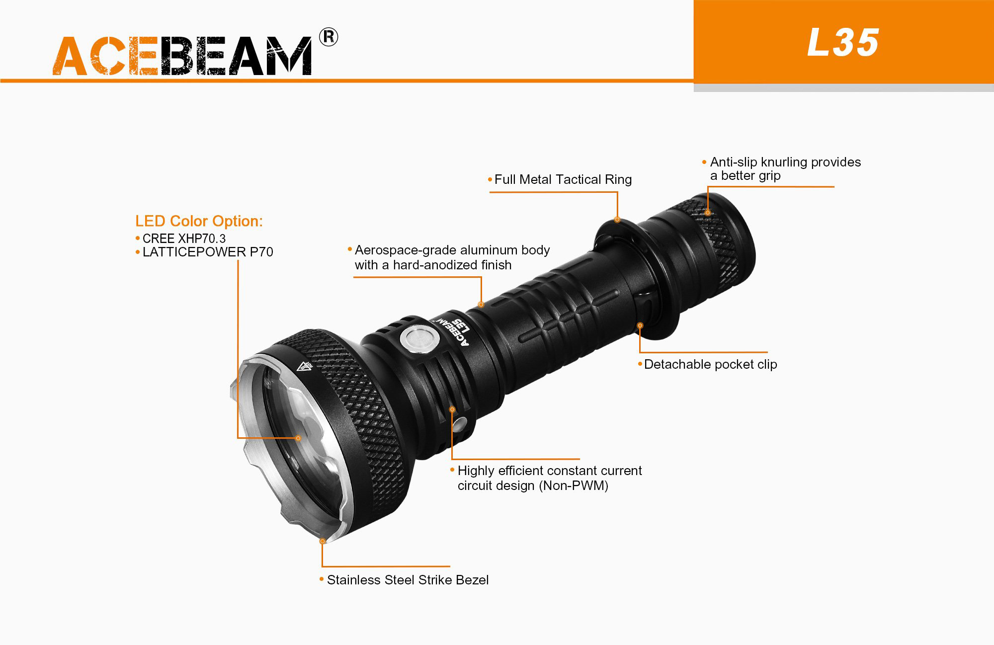 Acebeam L35 2.0