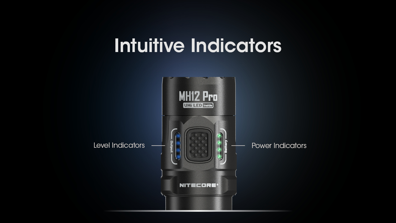 Nitecore MH12 PRO