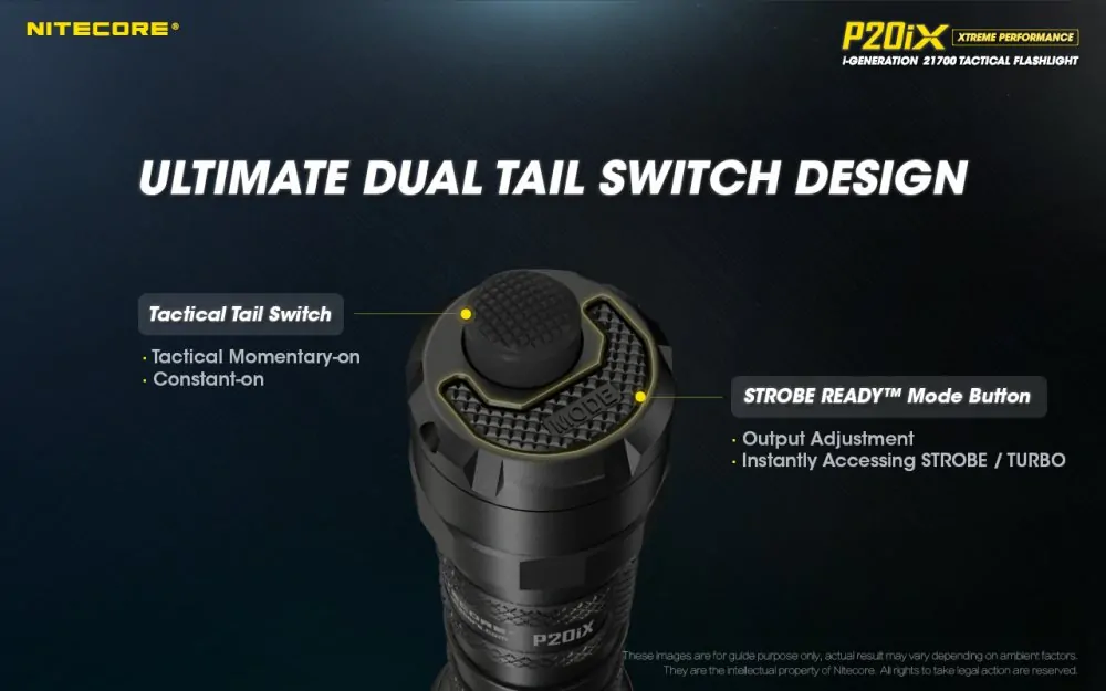 Nitecore P20iX