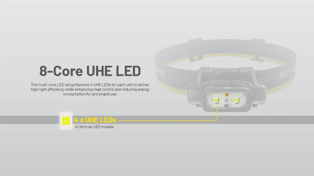 Nitecore NU45