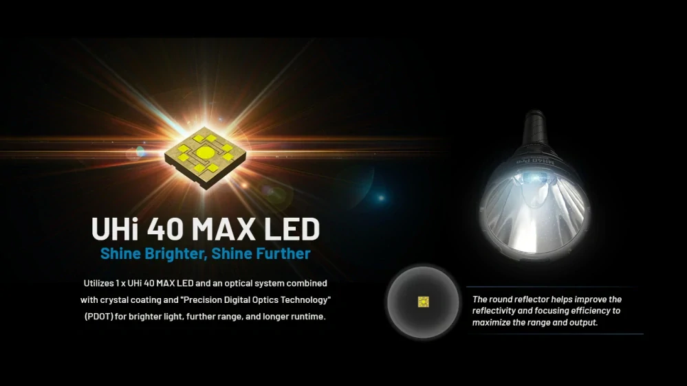 Nitecore MH40 PRO