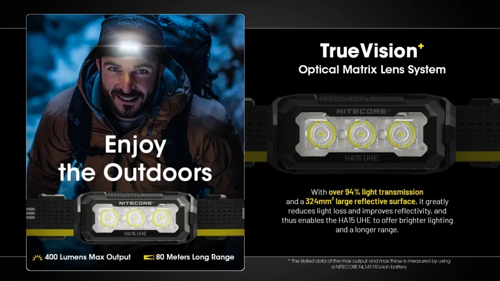 Nitecore HA15 UHE černá
