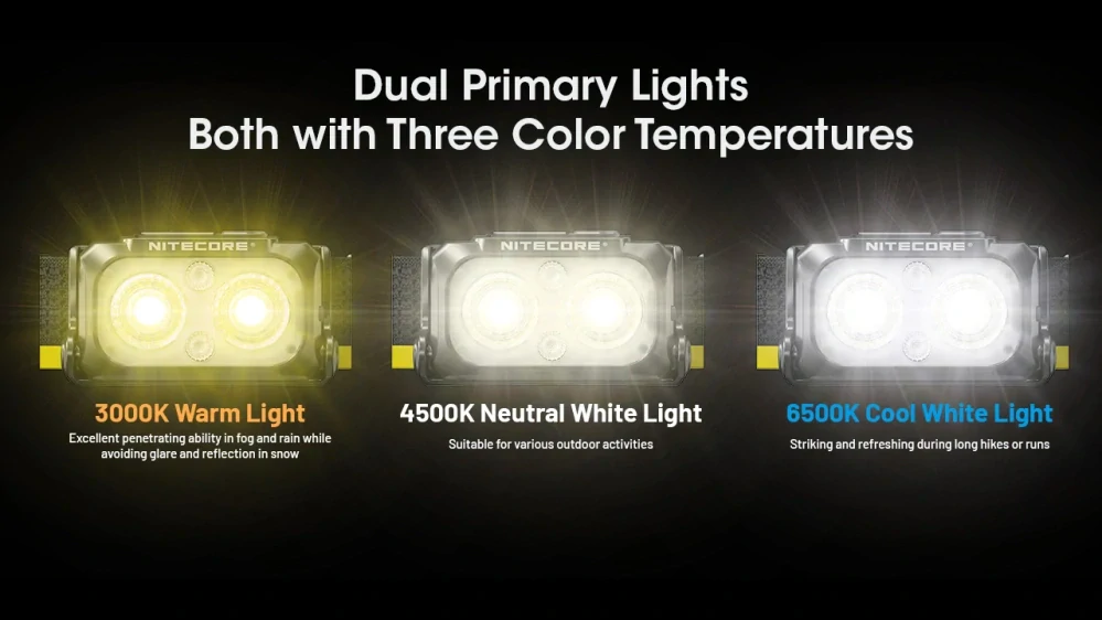 Nitecore NU25 MCT