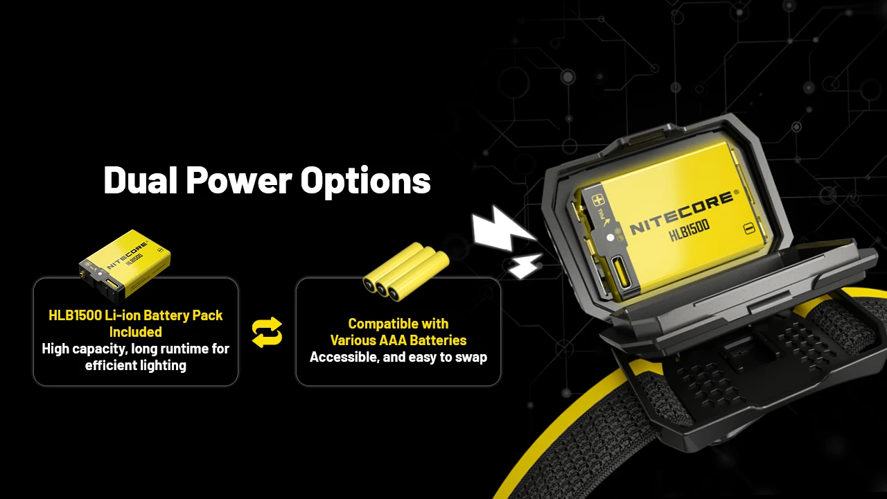 Nitecore HA25 UHE