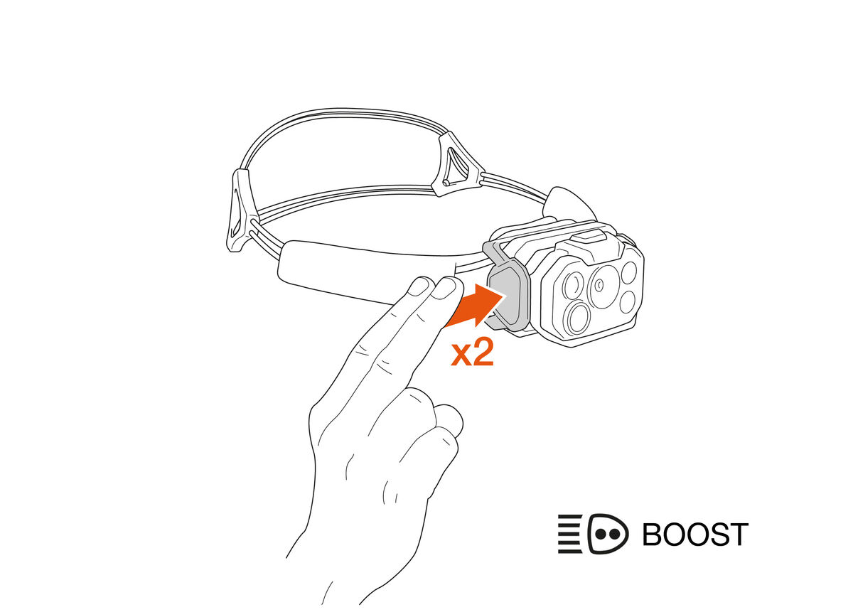 Petzl Swift RL 2026 bílá