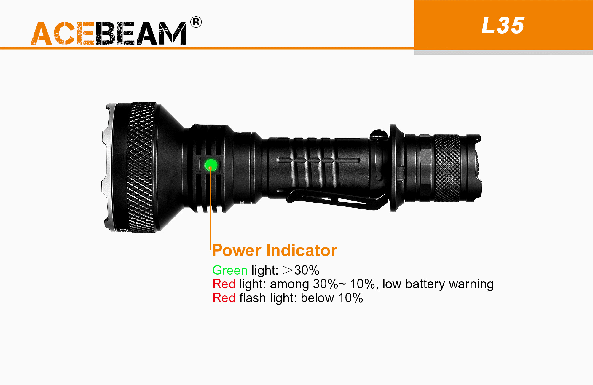 Acebeam L35 2.0