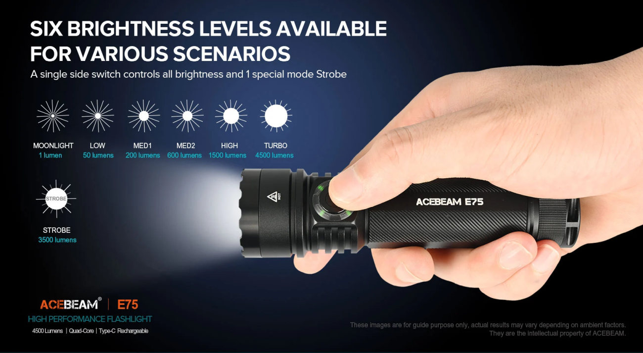 Acebeam E75 černá