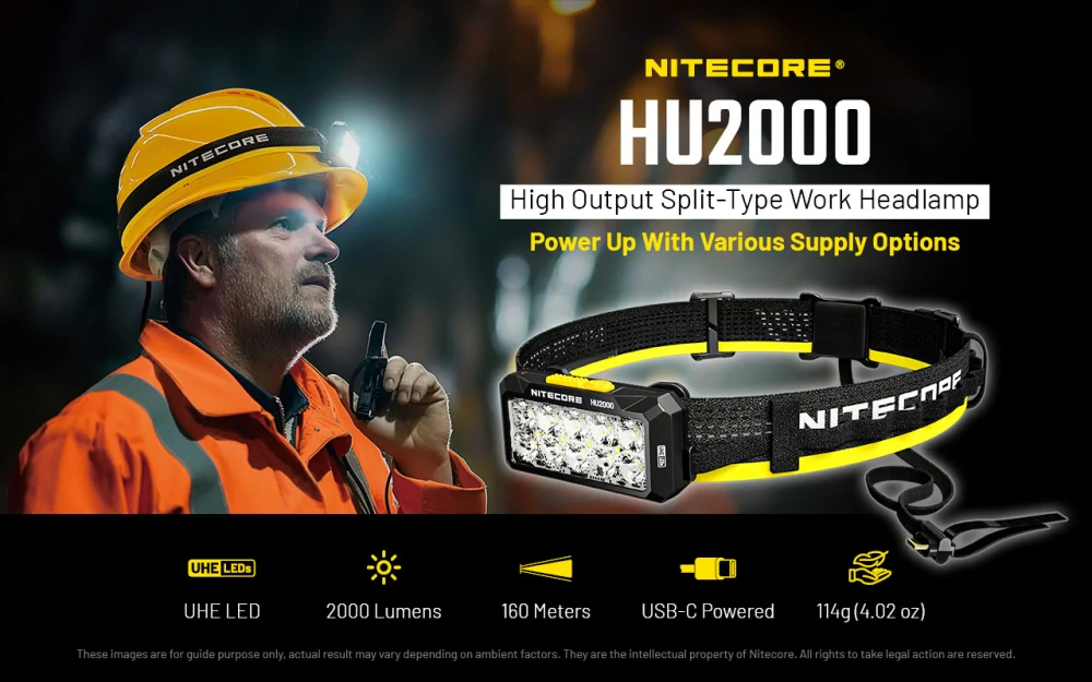 Nitecore HU2000