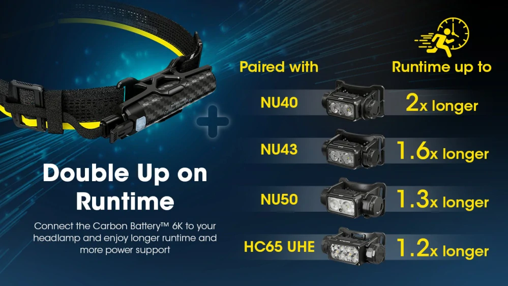 Nitecore Carbon Battery 6K (CB6K)