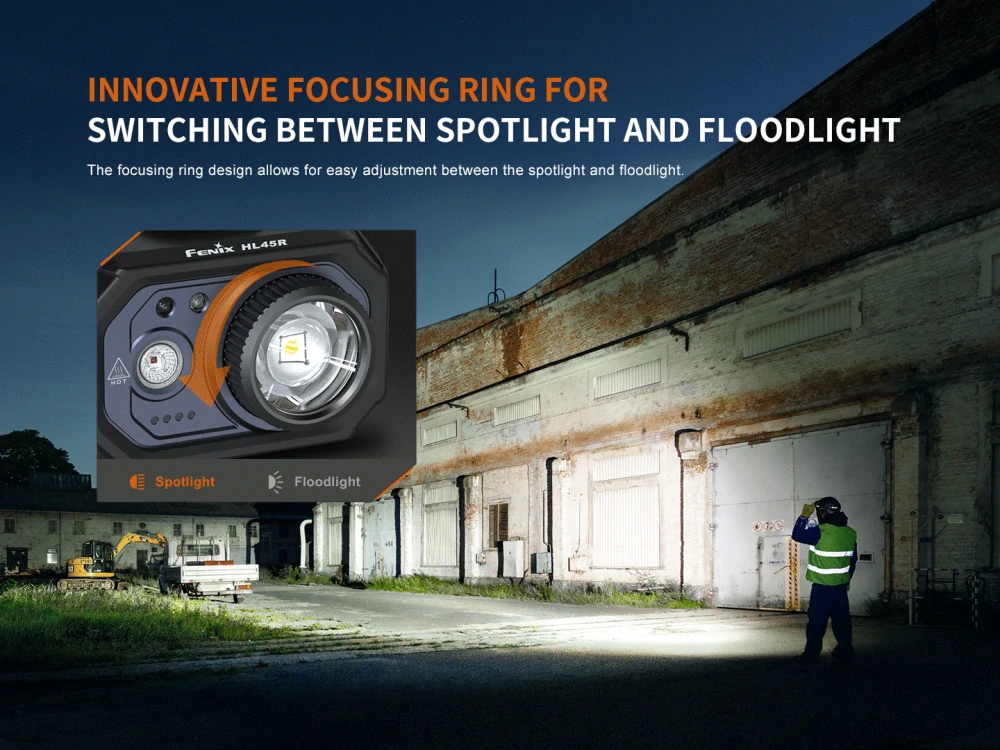Fenix HL45R