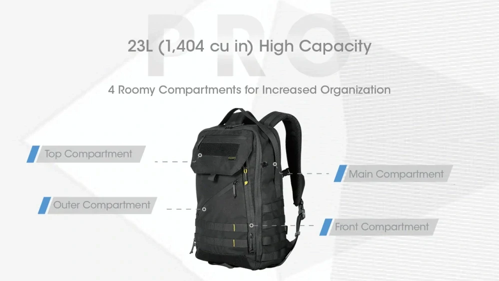 Batoh Nitecore BP23 Pro černý 23L