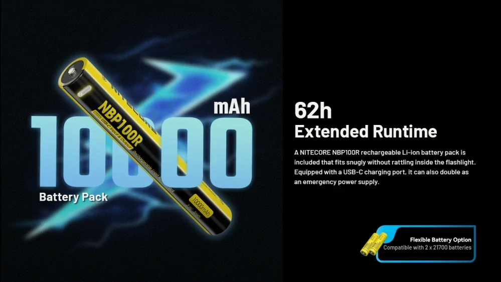 Nitecore MH40 PRO