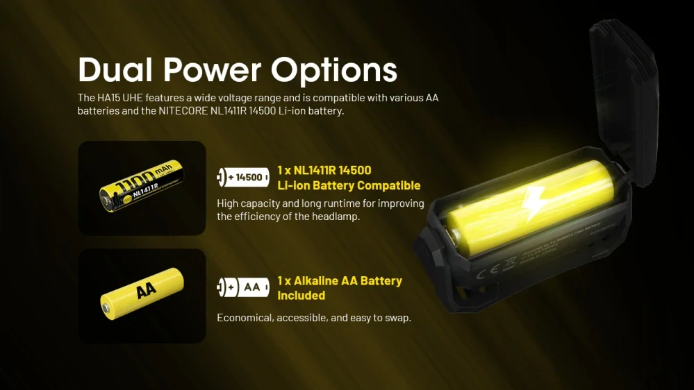 Nitecore HA15 UHE černá