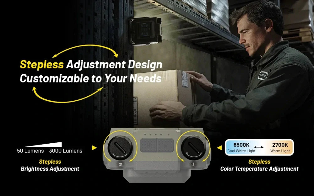 Nitecore NWL30