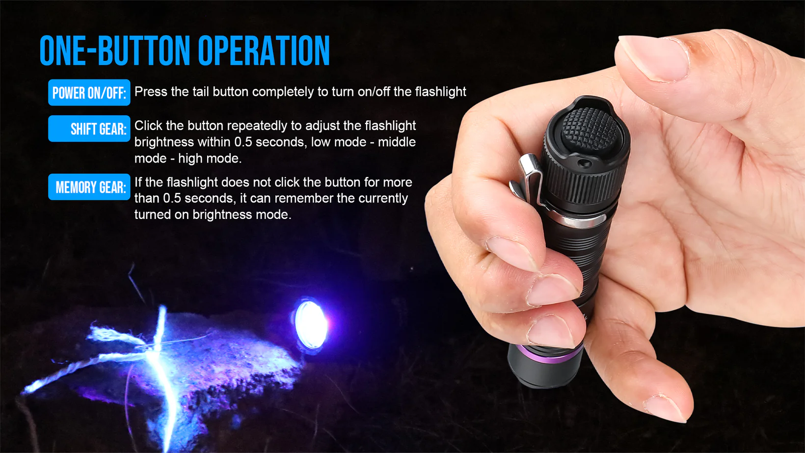 TrustFire L2S‑SE‑UV