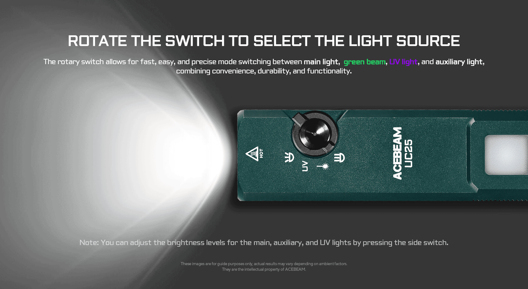 Acebeam UC25