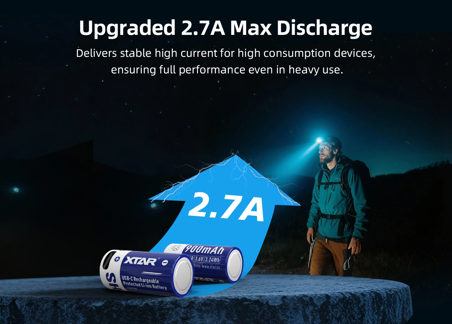 Xtar 16340 900mAh Li-Ion USB-C