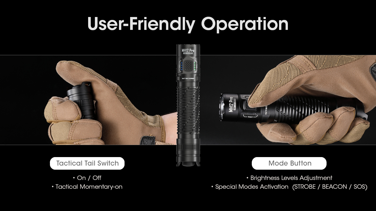 Nitecore MH12 PRO