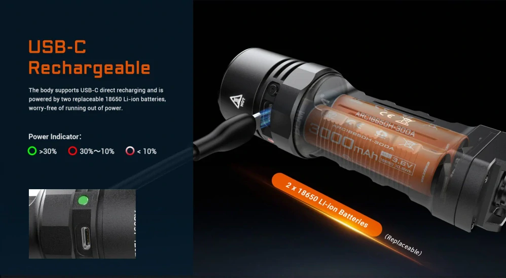 Acebeam X20 Luxeon Black