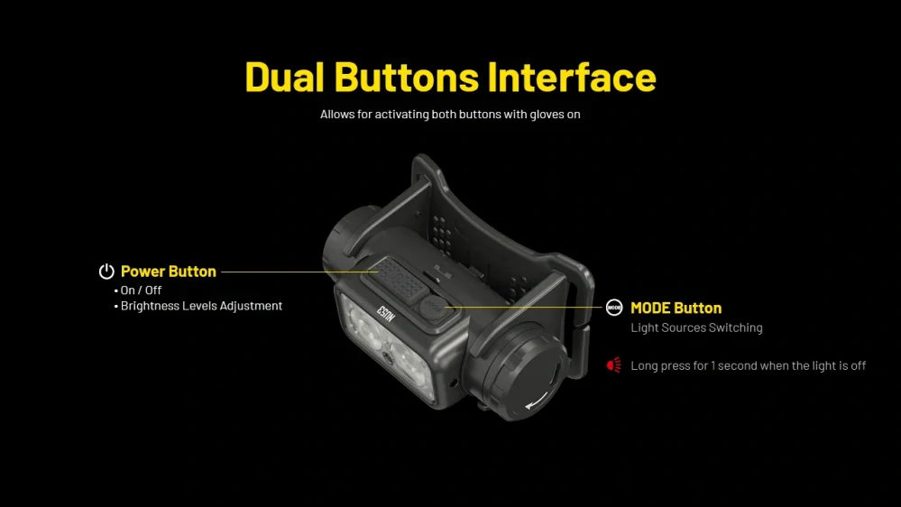 Nitecore NU53