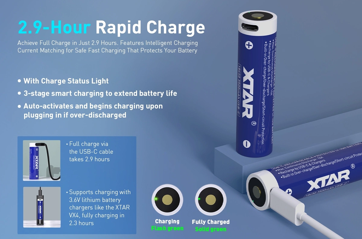 Baterie Li-ion 18650 Xtar 3.6V 3500mAh 10A USB-C