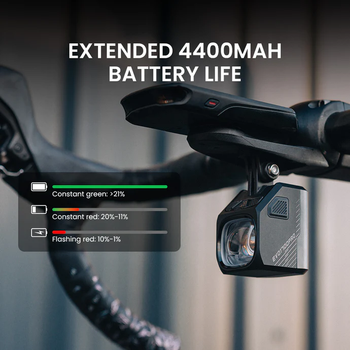 Magicshine EVO 1700 PRO