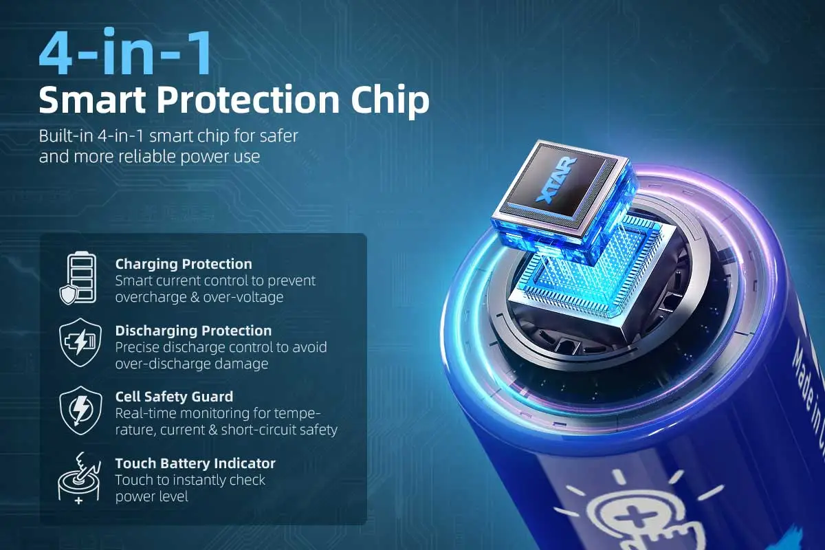 Xtar AA 1.5V 3960mWh 2500mAh Li-Ion baterie 4 kusy