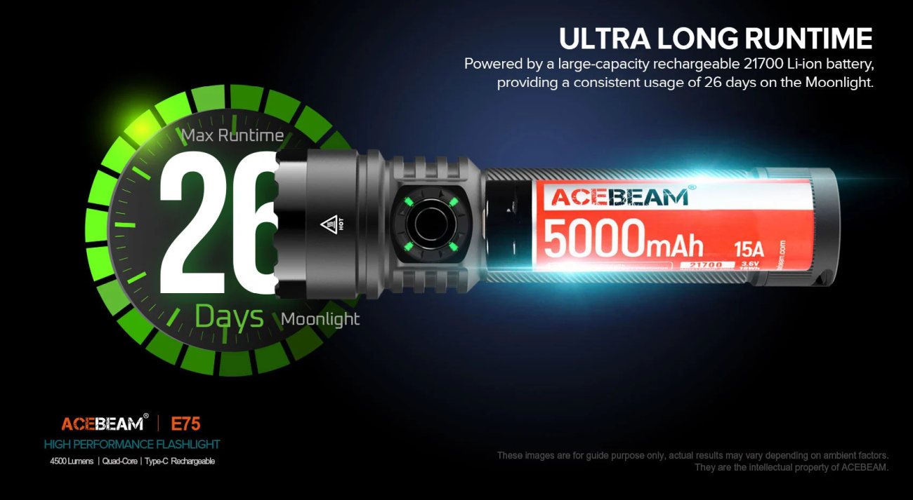 Acebeam E75 černá