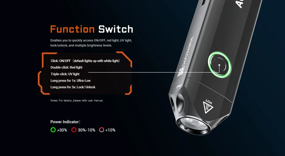 Acebeam UC20