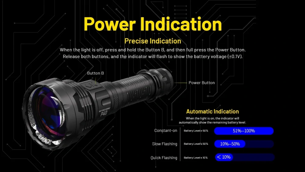 Nitecore P40
