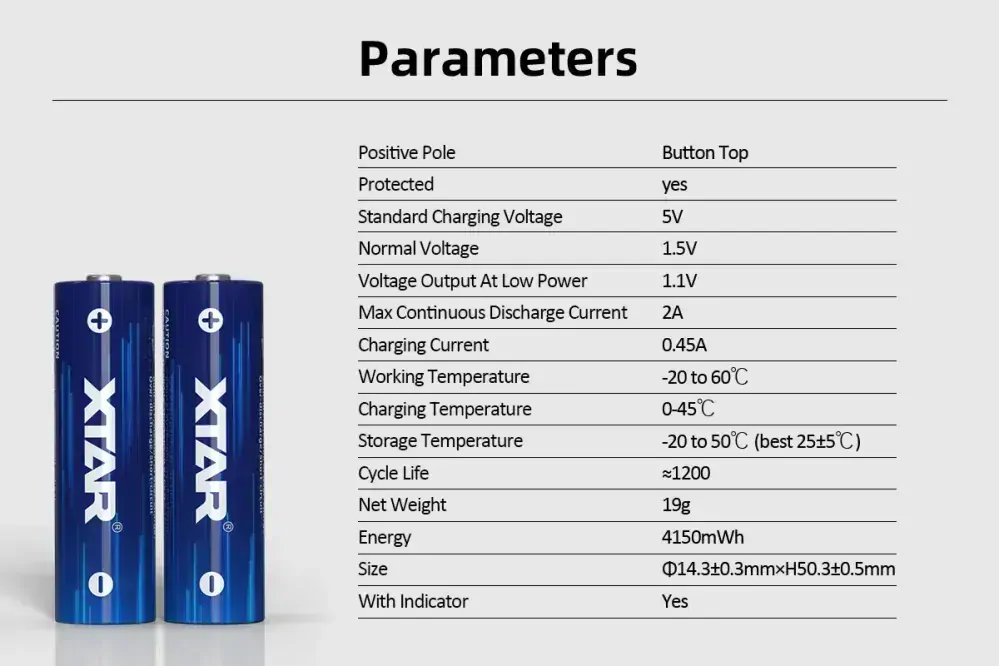 Baterie Xtar AA Lithium 1.5V 2500mAh 4 kusy