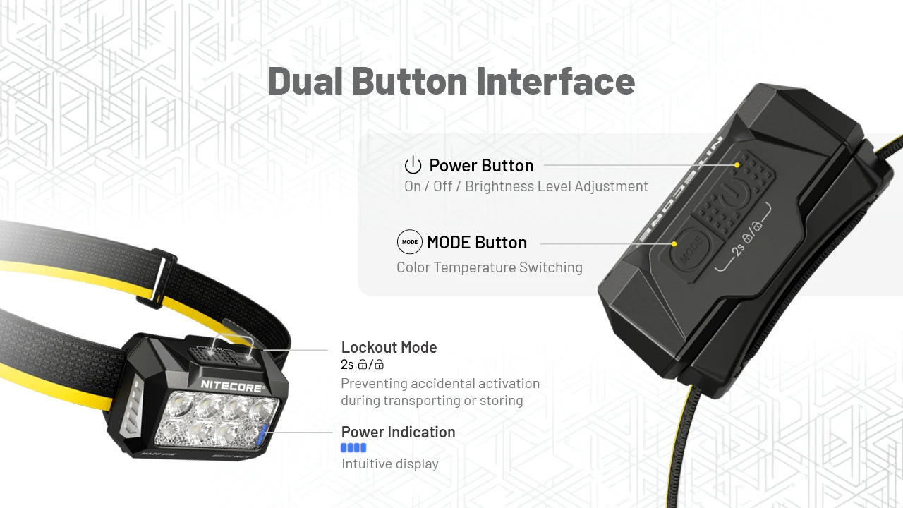 Nitecore HA25 UHE
