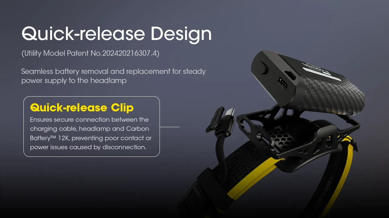 Nitecore Carbon Battery 12K Kit