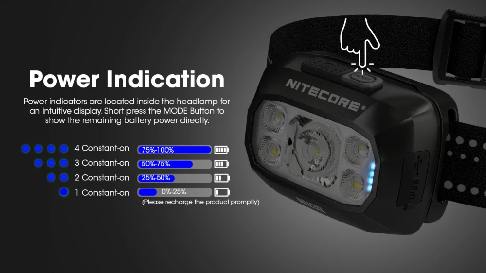 Nitecore NU30 500LM
