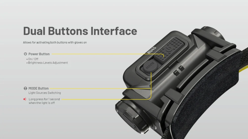 Nitecore NU45