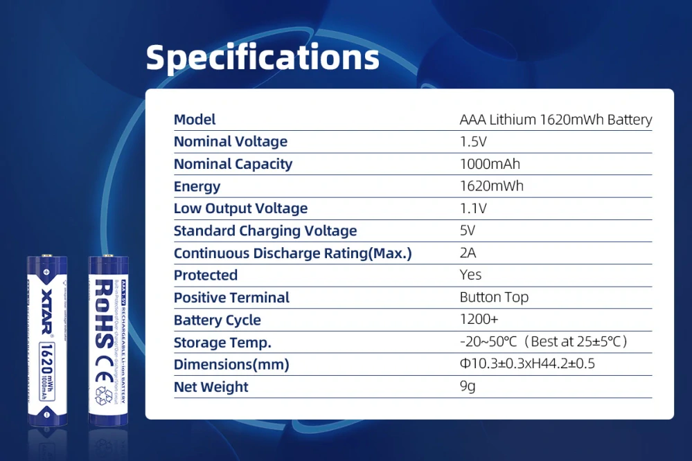 Baterie Xtar AAA Lithium 1.5V 1000mAh