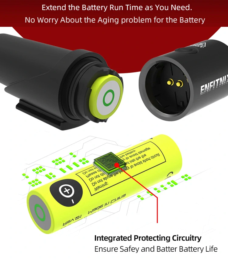 Enfitnix Navi800Y