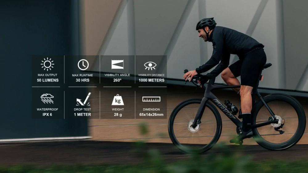 Magicshine SEEMEE 50 PRO