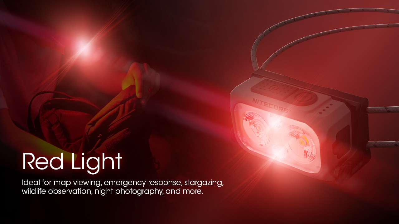 Nitecore NU21