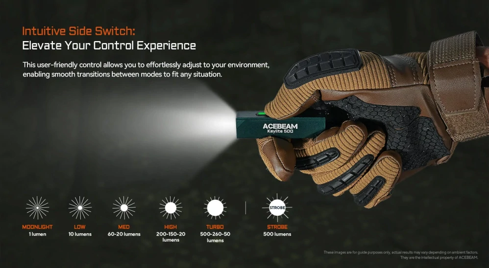 Acebeam Keylite 500