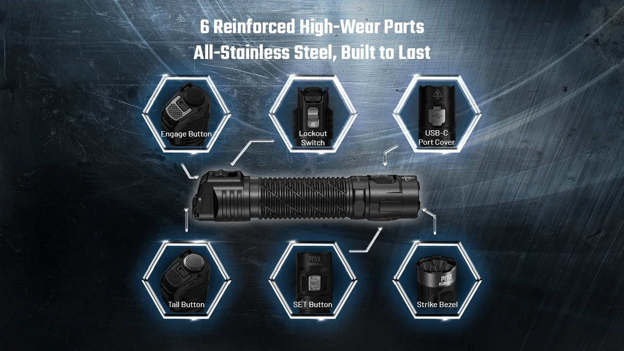 Nitecore P17iX