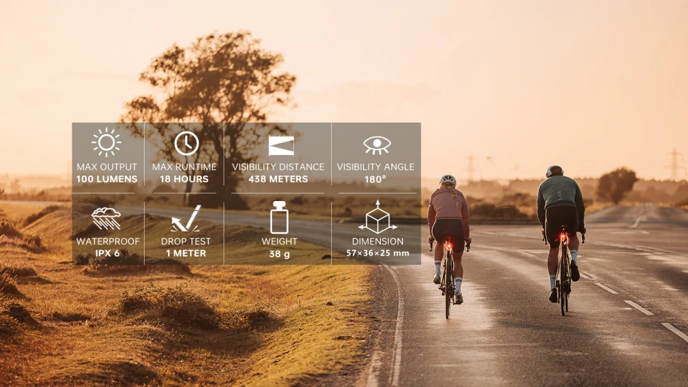 Magicshine Seemee 100AD Radar 7f USB zadní černé