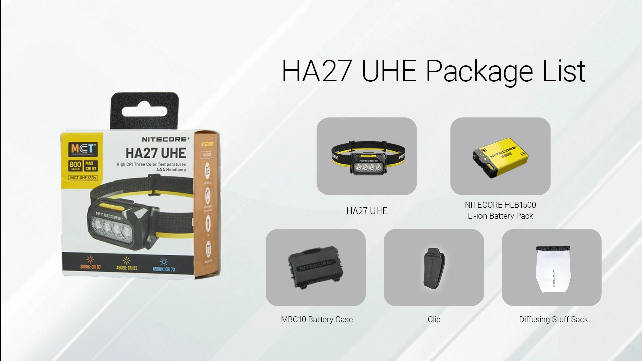 Nitecore HA27 UHE