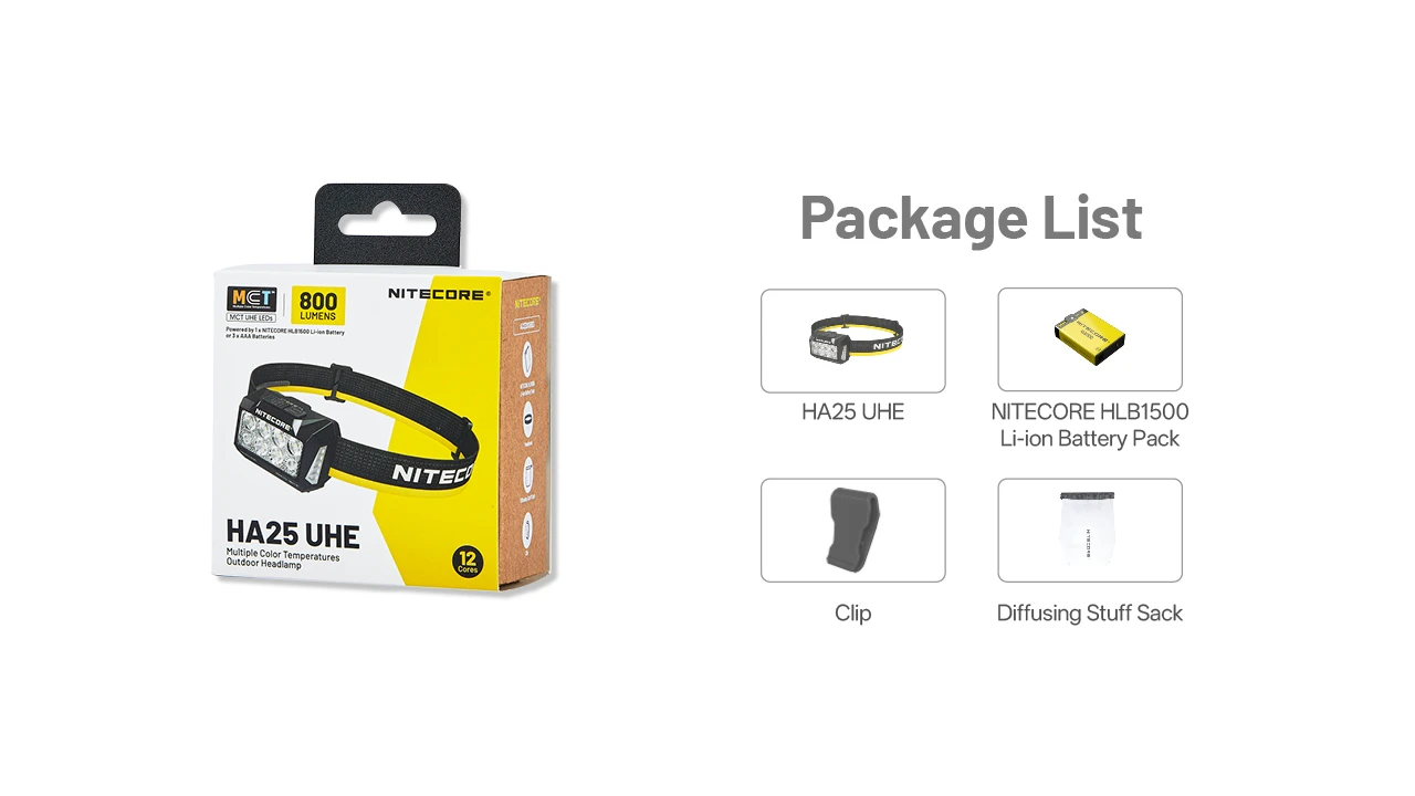 Nitecore HA25 UHE
